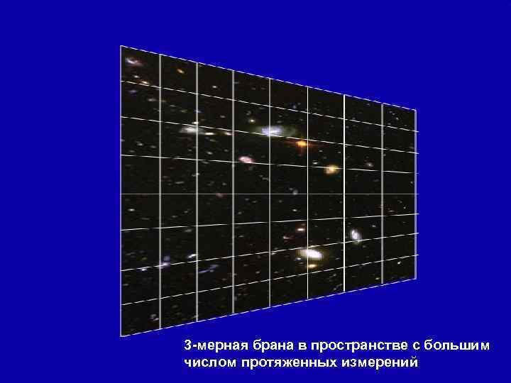 3 -мерная брана в пространстве с большим числом протяженных измерений 