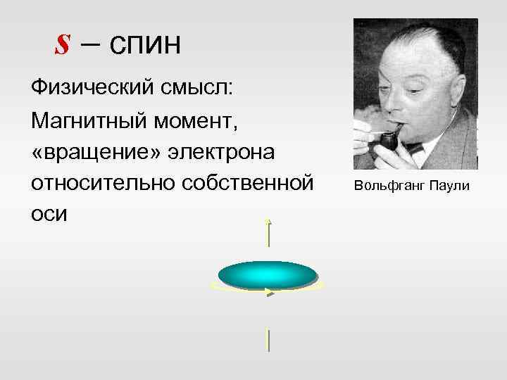 s – спин Физический смысл: Магнитный момент, «вращение» электрона относительно собственной оси Вольфганг Паули