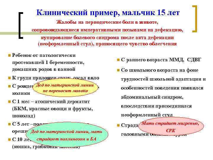 Клинический пример, мальчик 15 лет Жалобы на периодические боли в животе, сопровождающиеся императивными позывами