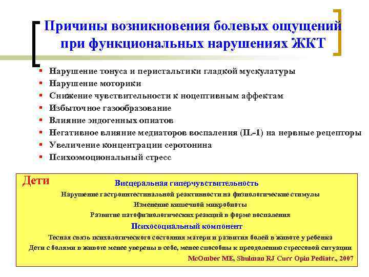 Причины возникновения болевых ощущений при функциональных нарушениях ЖКТ Нарушение тонуса и перистальтики гладкой мускулатуры