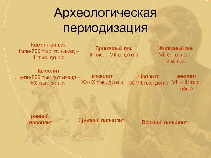 Древний археологический период. Археологическая периодизация. Археологическая периодизация истории первобытного общества.