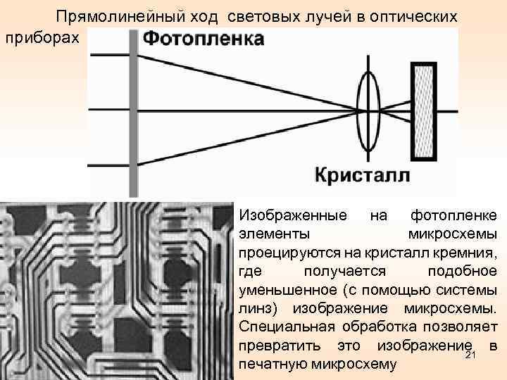 Прямолинейный ход световых лучей в оптических приборах Изображенные на фотопленке элементы микросхемы проецируются на