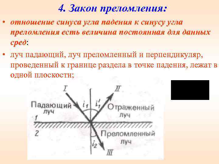 4. Закон преломления: • отношение синуса угла падения к синусу угла преломления есть величина