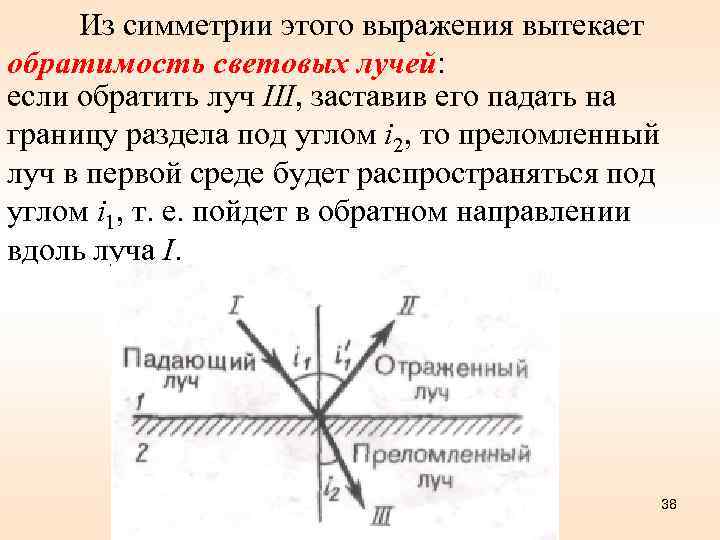 Из симметрии этого выражения вытекает обратимость световых лучей: если обратить луч III, заставив его