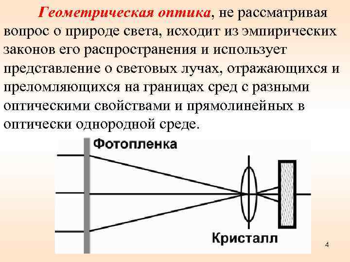 Геометрическая оптика, не рассматривая вопрос о природе света, исходит из эмпирических законов его распространения