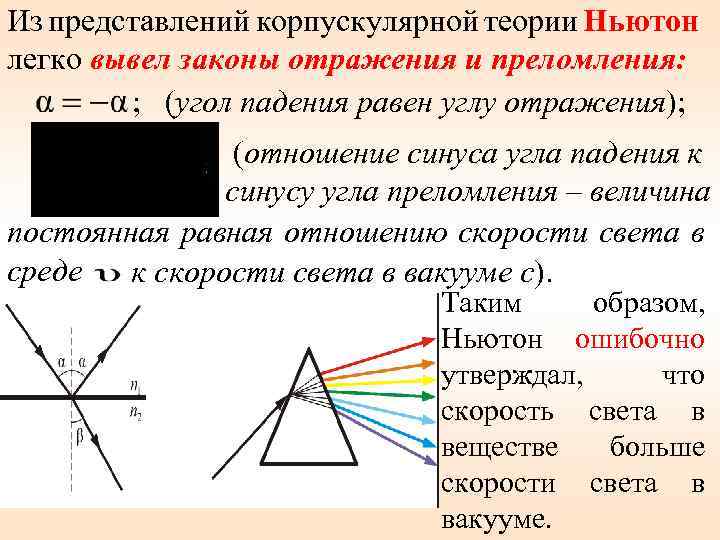 Корпускулярная теория строения вещества