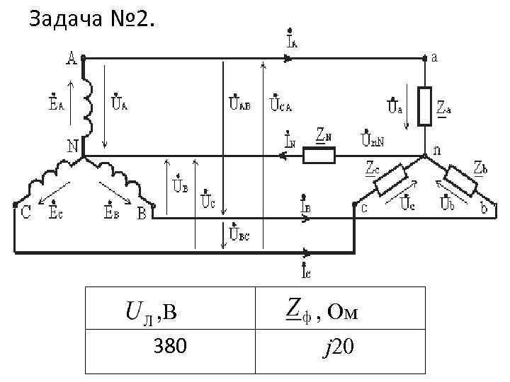 Задача № 2. , В , Ом 380 j 20 