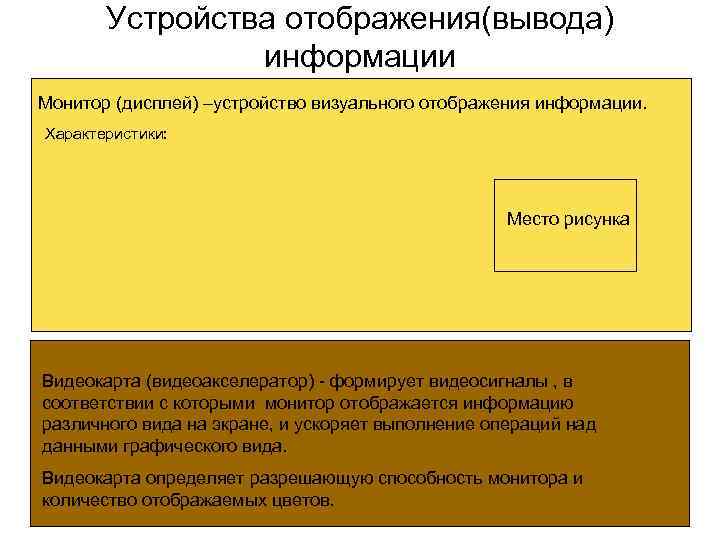 Устройство визуального отображения информации монитор как называется