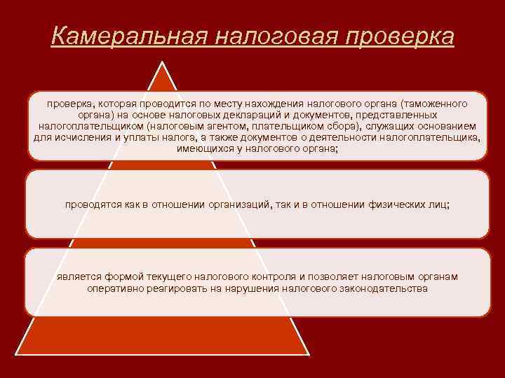 Камеральная налоговая проверка, которая проводится по месту нахождения налогового органа (таможенного органа) на основе