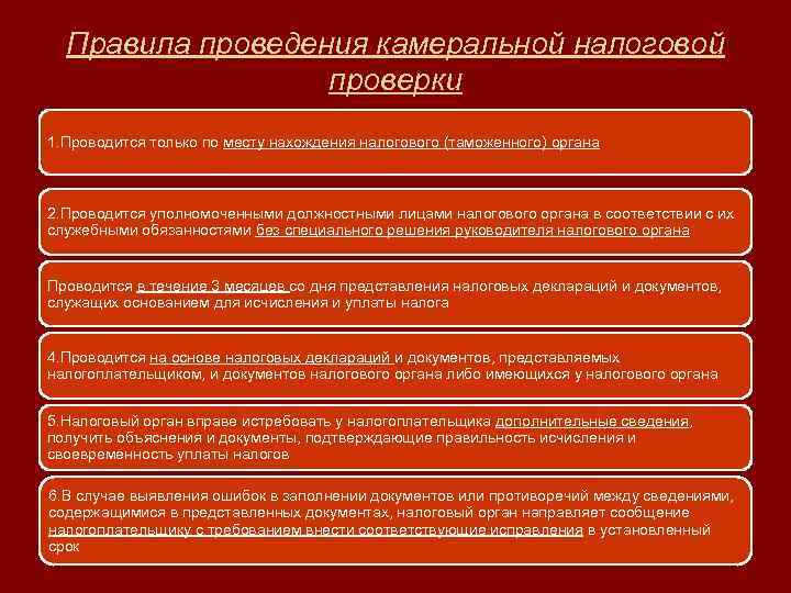 Правила проведения камеральной налоговой проверки 1. Проводится только по месту нахождения налогового (таможенного) органа
