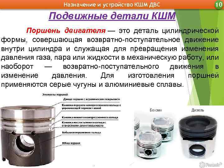 Назначение и устройство КШМ ДВС 10 Подвижные детали КШМ Поршень двигателя — это деталь