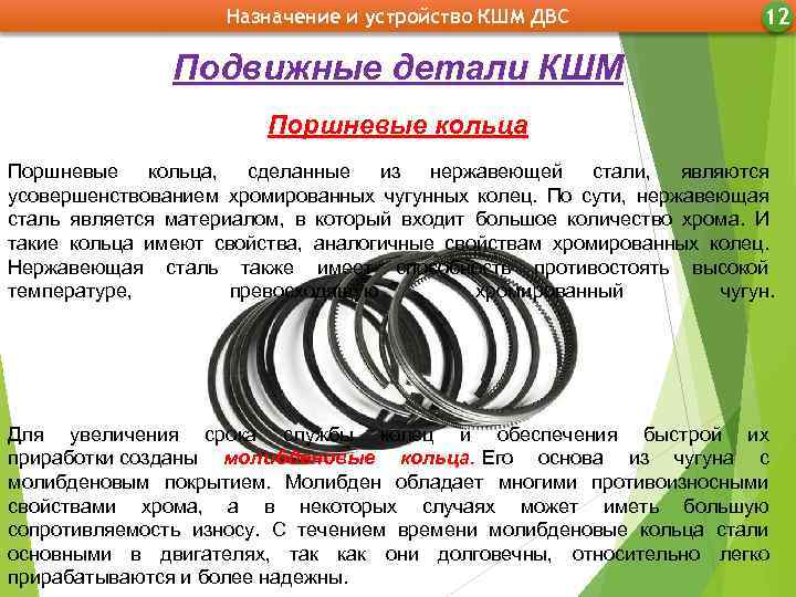 Назначение и устройство КШМ ДВС 12 Подвижные детали КШМ Поршневые кольца, сделанные из нержавеющей