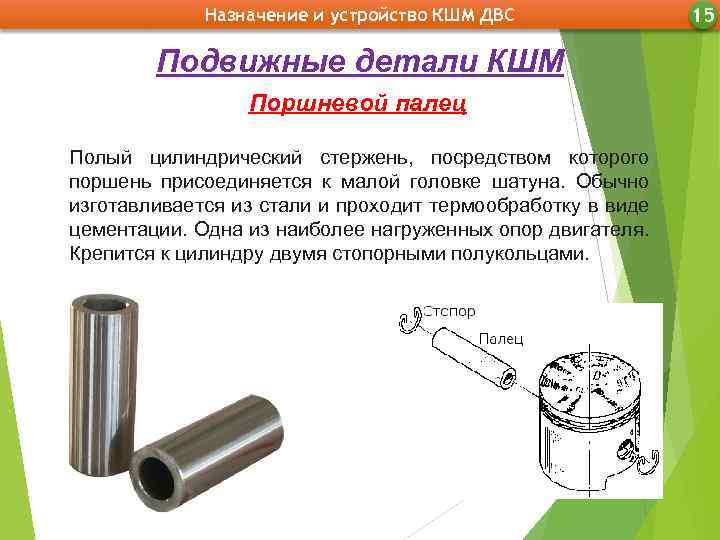 Назначение и устройство КШМ ДВС Подвижные детали КШМ Поршневой палец Полый цилиндрический стержень, посредством