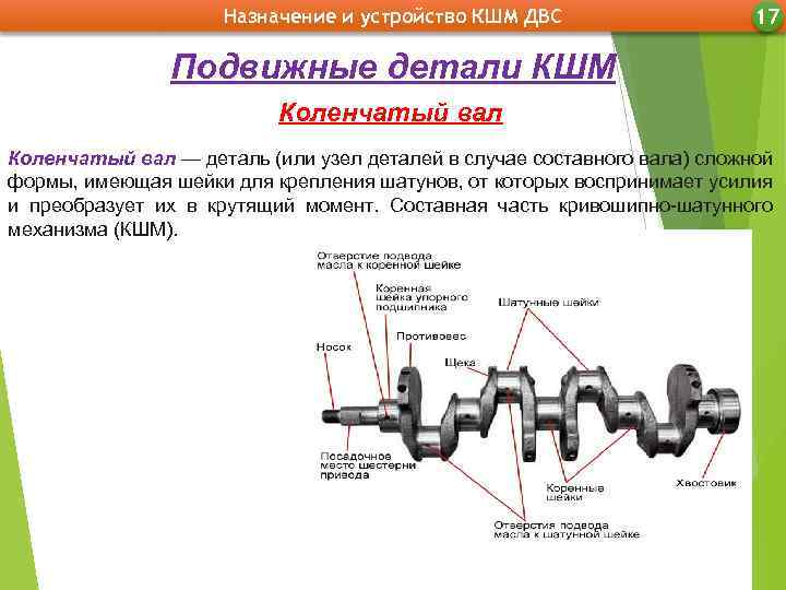 Назначение и устройство КШМ ДВС 17 Подвижные детали КШМ Коленчатый вал — деталь (или