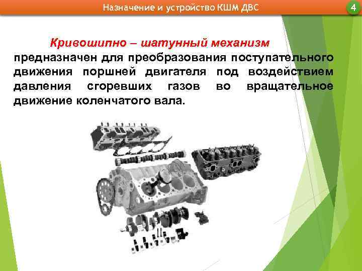 Назначение и устройство КШМ ДВС Кривошипно – шатунный механизм предназначен для преобразования поступательного движения
