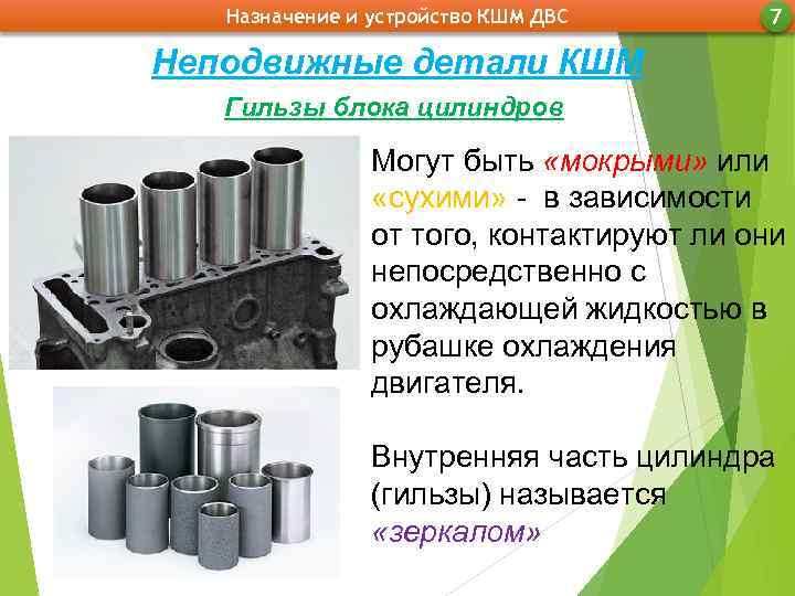 Назначение и устройство КШМ ДВС 7 Неподвижные детали КШМ Гильзы блока цилиндров Могут быть