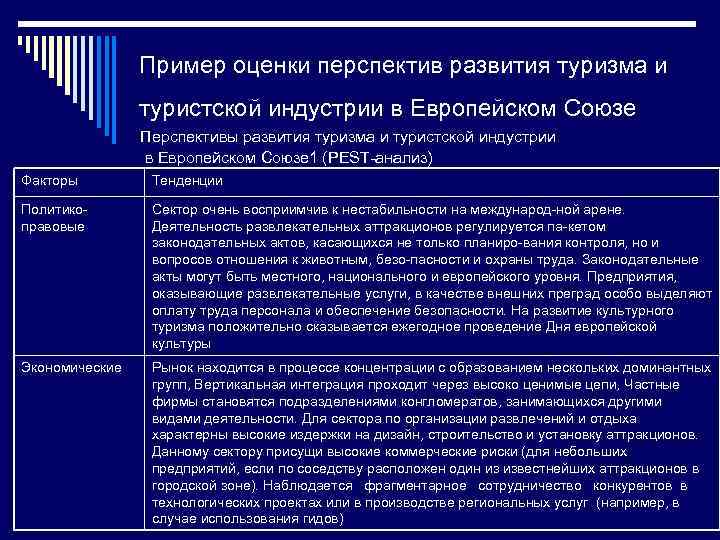 Пример оценки перспектив развития туризма и туристской индустрии в Европейском Союзе Перспективы развития туризма