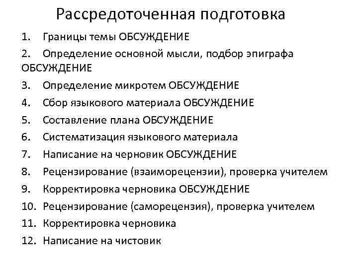 Рассредоточенная подготовка 1. Границы темы ОБСУЖДЕНИЕ 2. Определение основной мысли, подбор эпиграфа ОБСУЖДЕНИЕ 3.