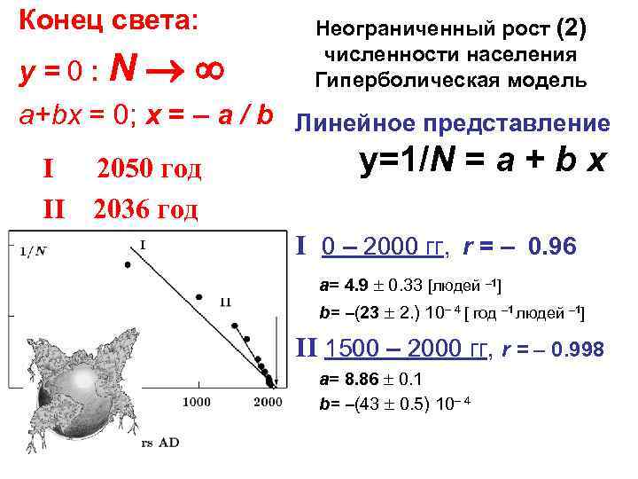 Конец света: y = 0 : N Неограниченный рост (2) численности населения Гиперболическая модель