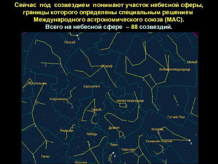 Сейчас под созвездием понимают участок небесной сферы, границы которого определены специальным решением Международного астрономического