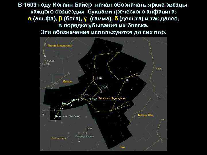 В 1603 году Иоганн Байер начал обозначать яркие звезды каждого созвездия буквами греческого алфавита: