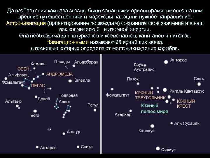 До изобретения компаса звезды были основными ориентирами: именно по ним древние путешественники и мореходы