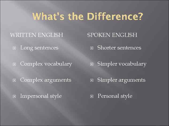 What’s the Difference? WRITTEN ENGLISH SPOKEN ENGLISH Long sentences Shorter sentences Complex vocabulary Simpler