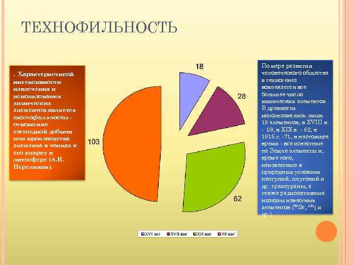 ТЕХНОФИЛЬНОСТЬ. Характеристикой интенсивности извлечения и использования химических элементов является технофильность отношение ежегодной добычи или