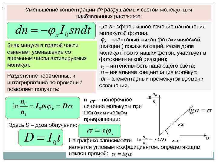  . , Уменьшение концентрации dn разрушаемых светом молекул для разбавленных растворов: Знак минуса