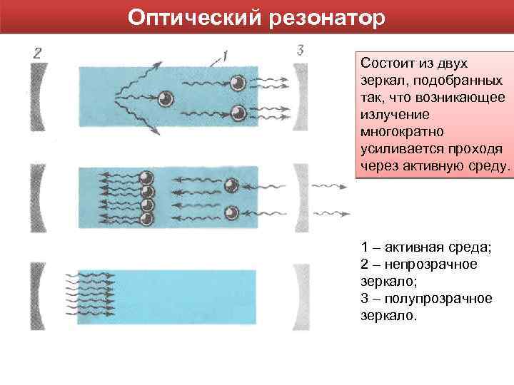 Спектроскопия эпр ямр презентация казакша