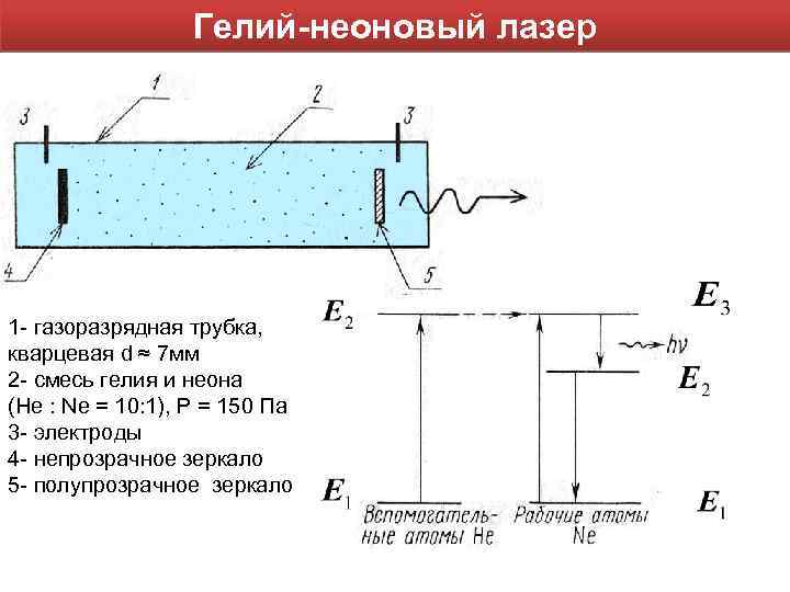 Спектроскопия эпр ямр презентация казакша