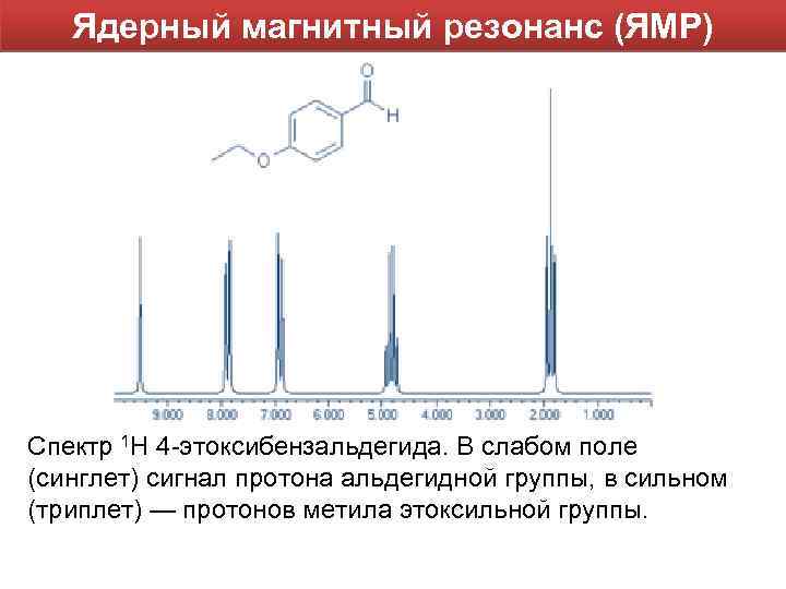 Ядерный магнитный резонанс (ЯМР) Спектр 1 H 4 -этоксибензальдегида. В слабом поле (синглет) сигнал