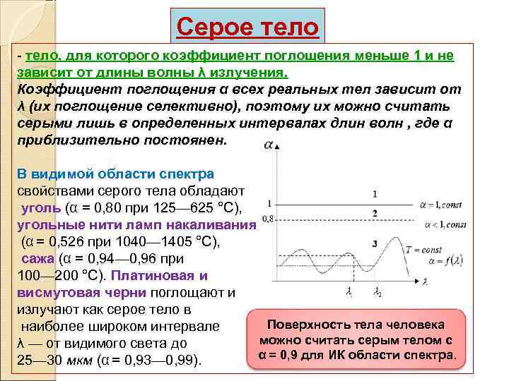 Серое тело. Излучение серого тела. Коэффициент поглощения серого тела. Коэффициент поглощения серого тела зависит от. Коэффициент излучения серого тела.