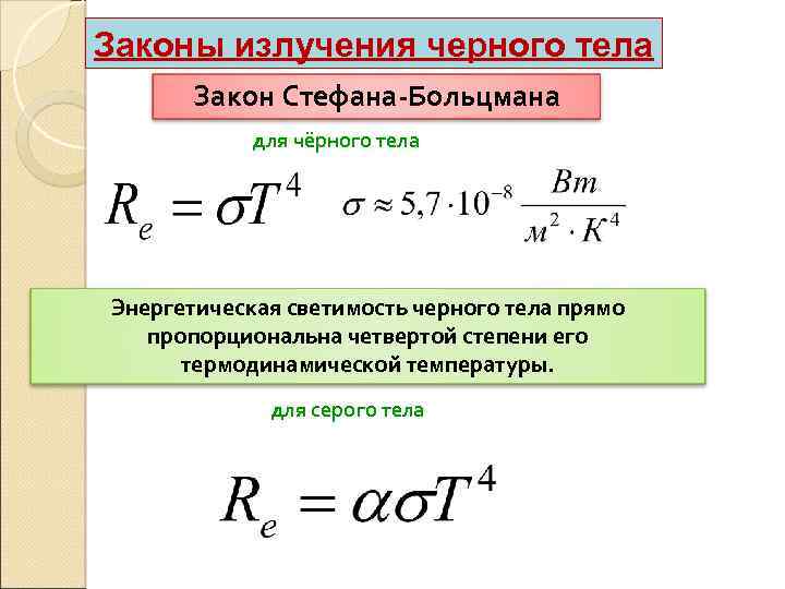 Площадь излучения. Мощность излучения формула Стефана Больцмана. Закон Стефана Больцмана для теплового излучения формулировка. Коэффициент теплового излучения. Тепловое излучение формулы.