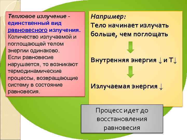 Тепловое излучение картинки