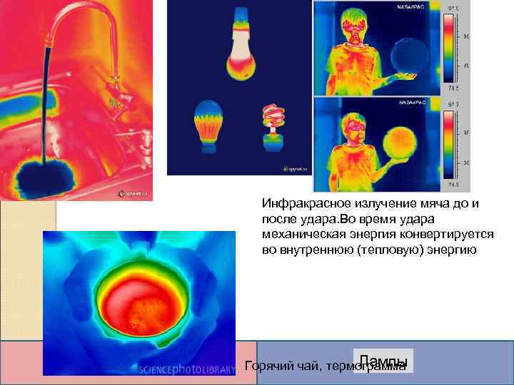 Видимое излучение картинки