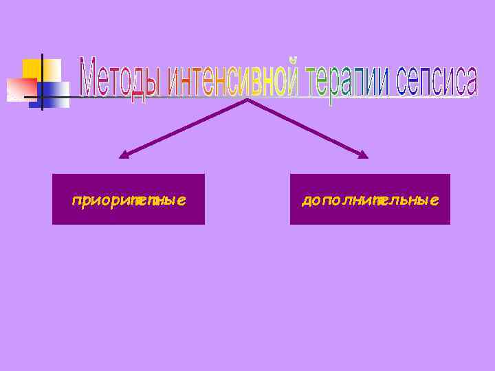 приоритетные дополнительные 