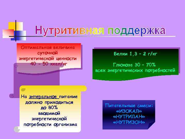 Оптимальная величина суточной энергетической ценности 40 - 50 ккал/кг На энтеральное питание должно приходиться