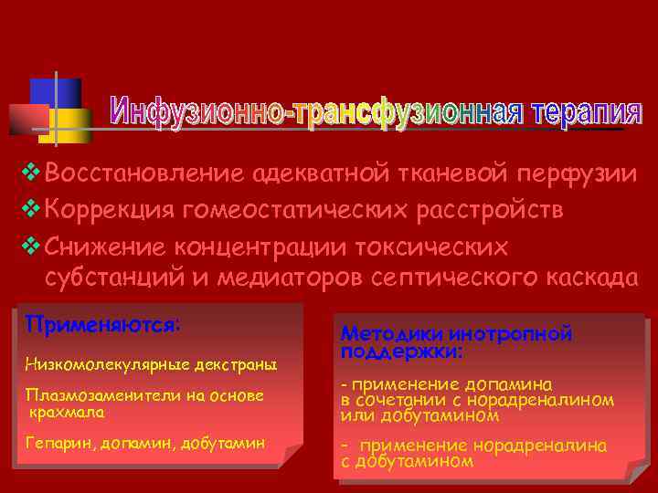 v Восстановление адекватной тканевой перфузии v Коррекция гомеостатических расстройств v Снижение концентрации токсических субстанций