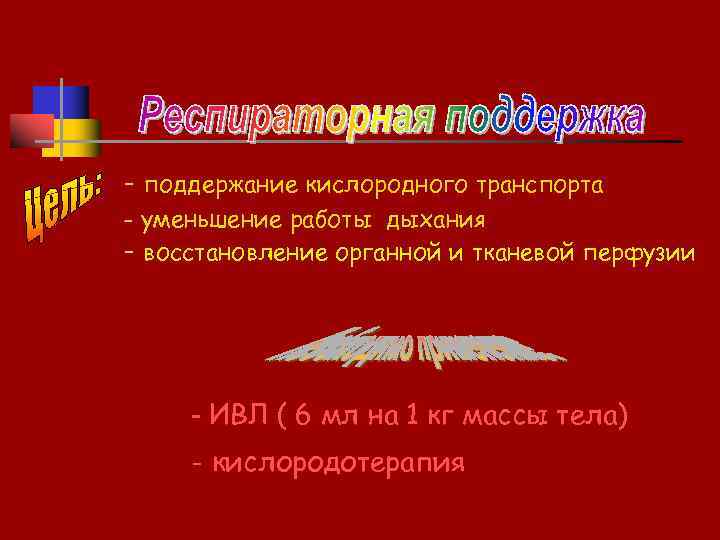 - поддержание кислородного транспорта - уменьшение работы дыхания - восстановление органной и тканевой перфузии