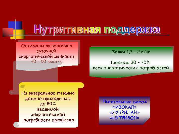 Оптимальная величина суточной энергетической ценности 40 - 50 ккал/кг На энтеральное питание должно приходиться