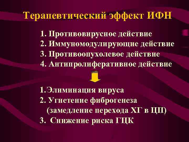 Терапевтический эффект ИФН 1. Противовирусное действие 2. Иммуномодулирующие действие 3. Противоопухолевое действие 4. Антипролиферативное