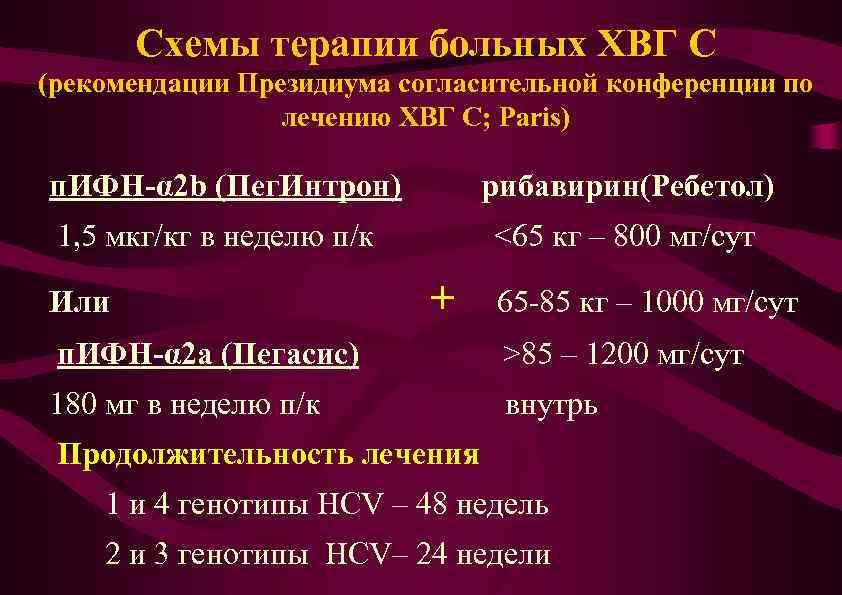 Схемы терапии больных ХВГ С (рекомендации Президиума согласительной конференции по лечению ХВГ С; Paris)