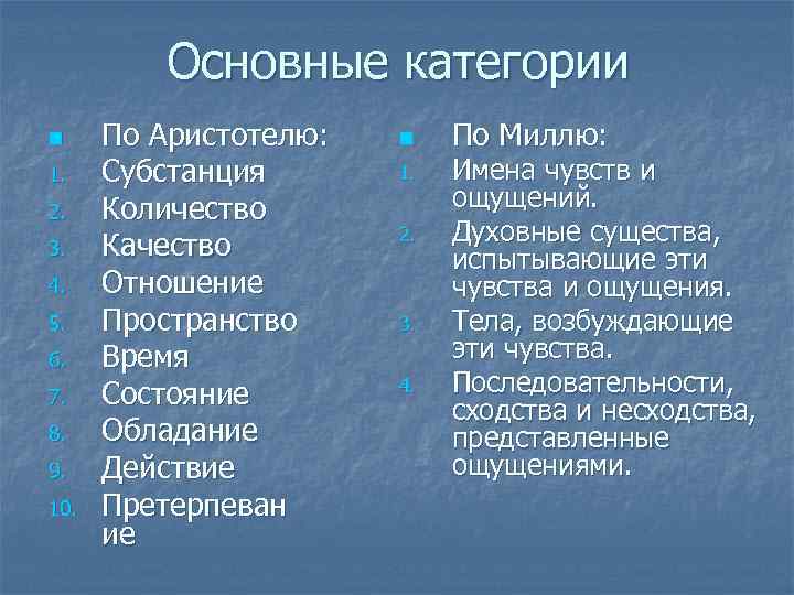 Основные категории n 1. 2. 3. 4. 5. 6. 7. 8. 9. 10. По