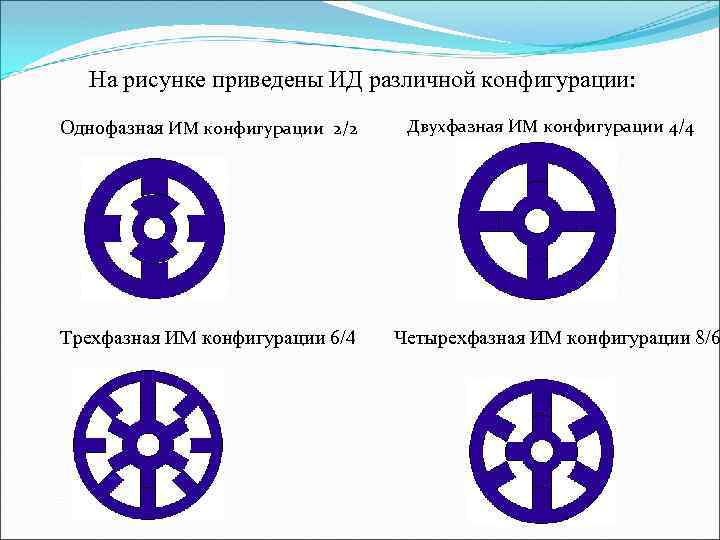На рисунке приведены ИД различной конфигурации: Однофазная ИМ конфигурации 2/2 Трехфазная ИМ конфигурации 6/4