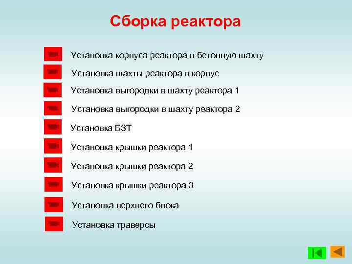 Сборка реактора Установка корпуса реактора в бетонную шахту Установка шахты реактора в корпус Установка