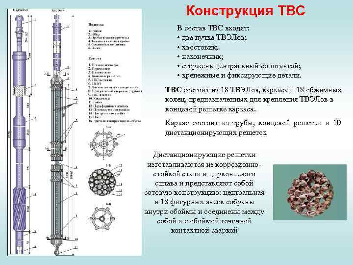 Из какого материала изготавливают оболочки твэлов