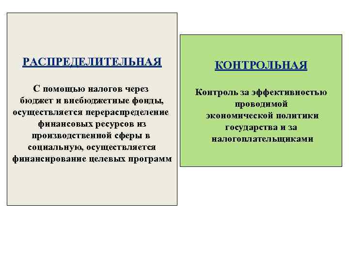 РАСПРЕДЕЛИТЕЛЬНАЯ КОНТРОЛЬНАЯ С помощью налогов через бюджет и внебюджетные фонды, осуществляется перераспределение финансовых ресурсов
