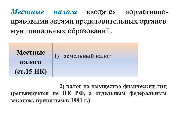 Местные налоги вводятся нормативноправовыми актами представительных органов муниципальных образований. Местные 1) земельный налоги (ст.