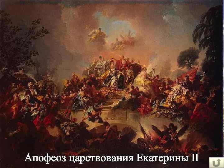 1762 -1796 Апофеоз царствования Екатерины II 